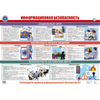 Плакат А2 Информационная безопасность