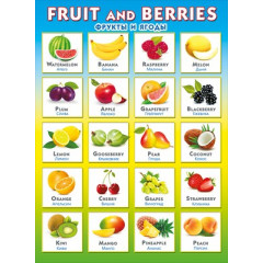 Плакат "Fruit and Berries. Фрукты и ягоды"