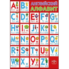 Карточка обучающая "Английский алфавит"