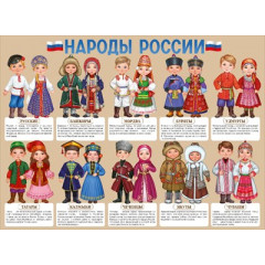 Плакат "Народы России"