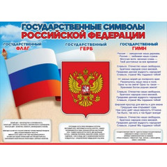 Плакат "Государственные символы РФ"