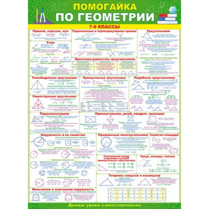 Плакат "Помогайка по геометрии"