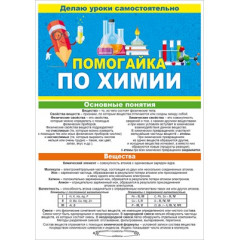 Наглядные пособия Буклет "Помогайка по химии"