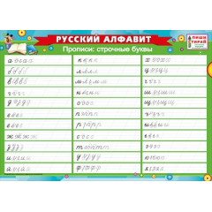Плакат "Русский алфавит. Прописи: строчные буквы" (пиши/стирай)