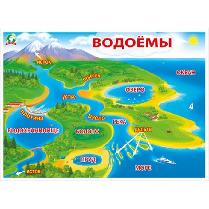 Плакат "Водоемы"