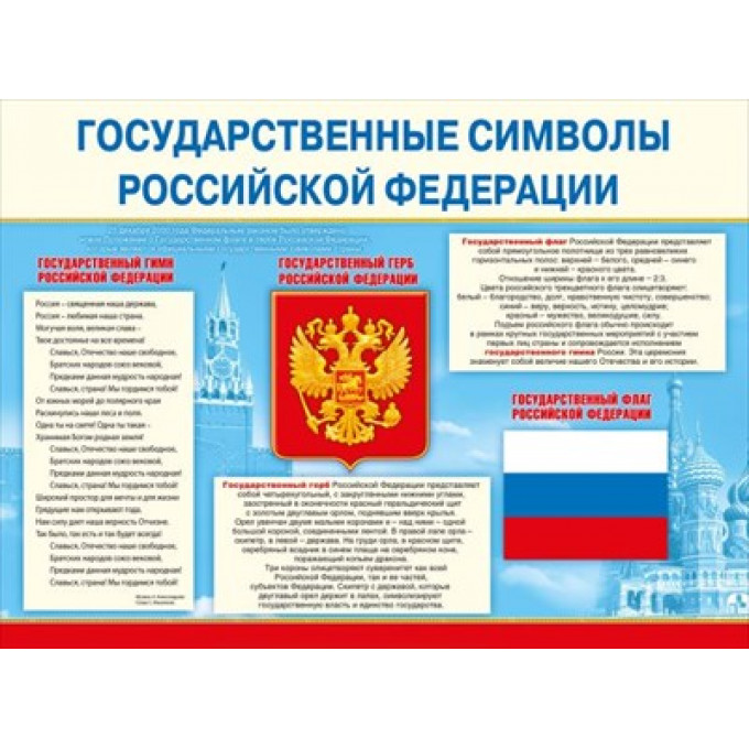 Плакат "Государственные символы РФ"