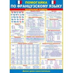 Плакат "Помогайка. Французский язык."