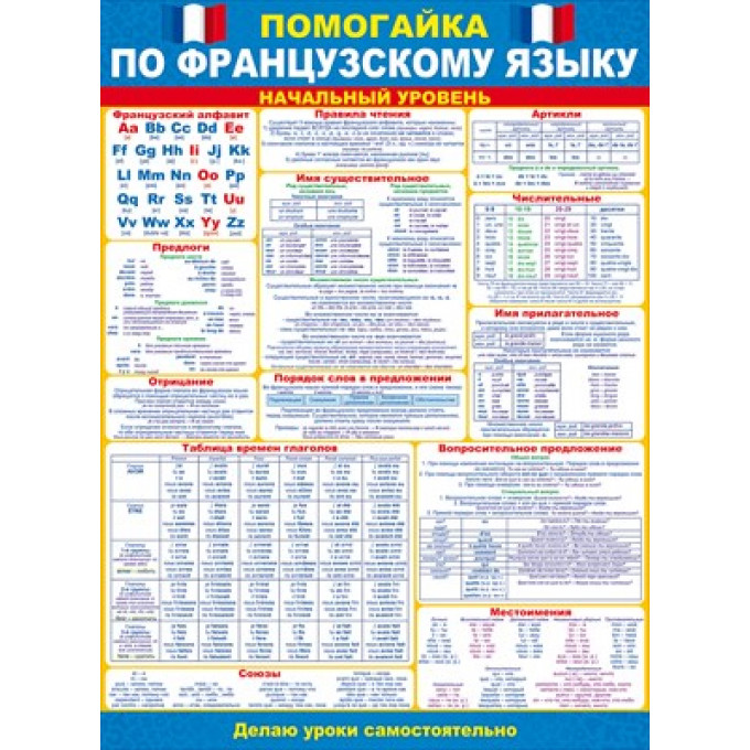 Плакат "Помогайка. Французский язык."