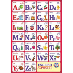 Карточка обучающая "Английский алфавит"