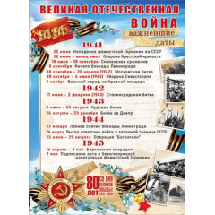 Плакат "Великая Отечественная война"