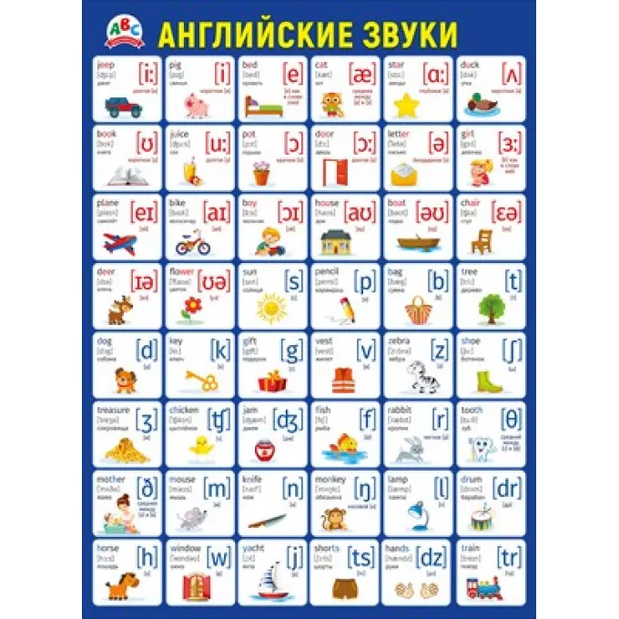 Плакат "Английские звуки"