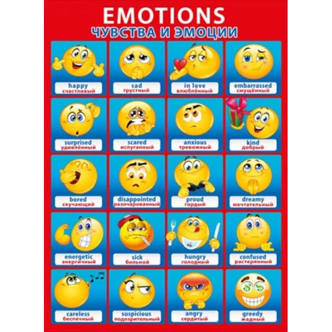 Плакат "Emotions / Чувства и эмоции"